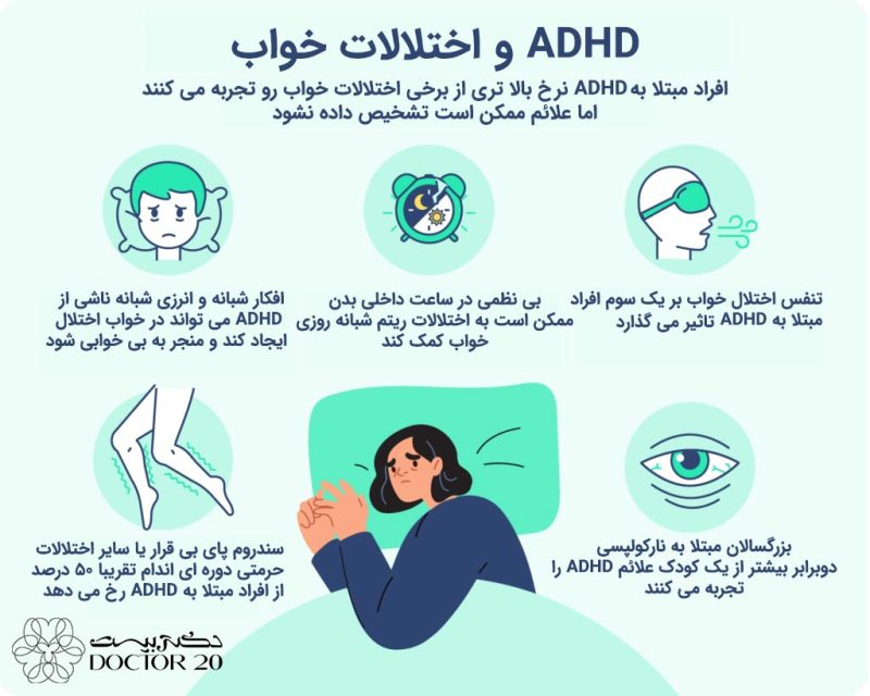 ADHD و مشکلات آن در زمان خواب