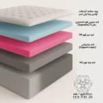 مدیکال ارتوپدیک نرم