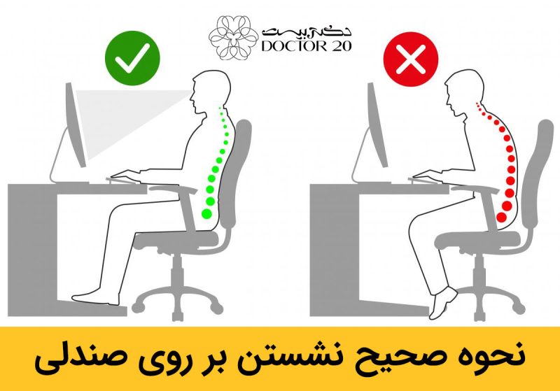 نحوه صحیح نشستن بر روی صندلی پشت میز با زیرنشیمنی طبی